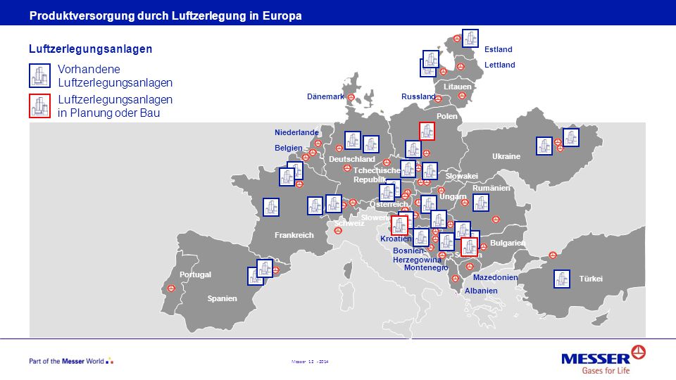 Produktversorgung durch Luftzerlegung in Europa