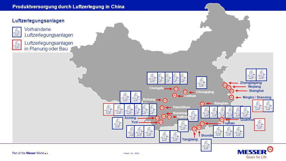 Produktversorgung durch Luftzerlegung in China