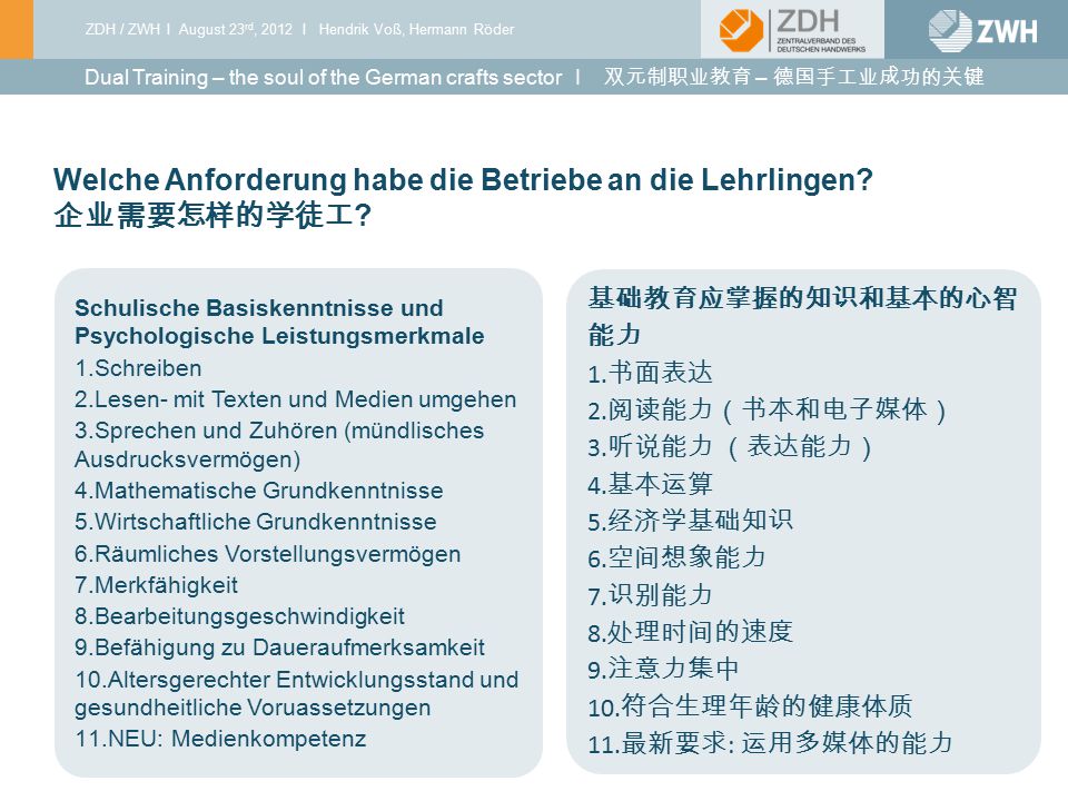 Welche Anforderung habe die Betriebe an die Lehrlingen 企业需要怎样的学徒工