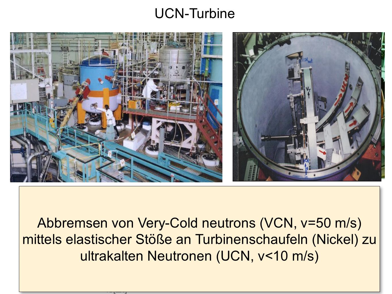 Abbremsen von Very-Cold neutrons (VCN, v=50 m/s)