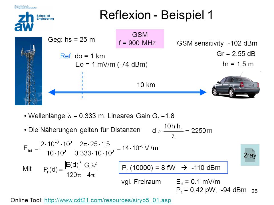 Reflexion - Beispiel 1 GSM Geg: hs = 25 m f = 900 MHz