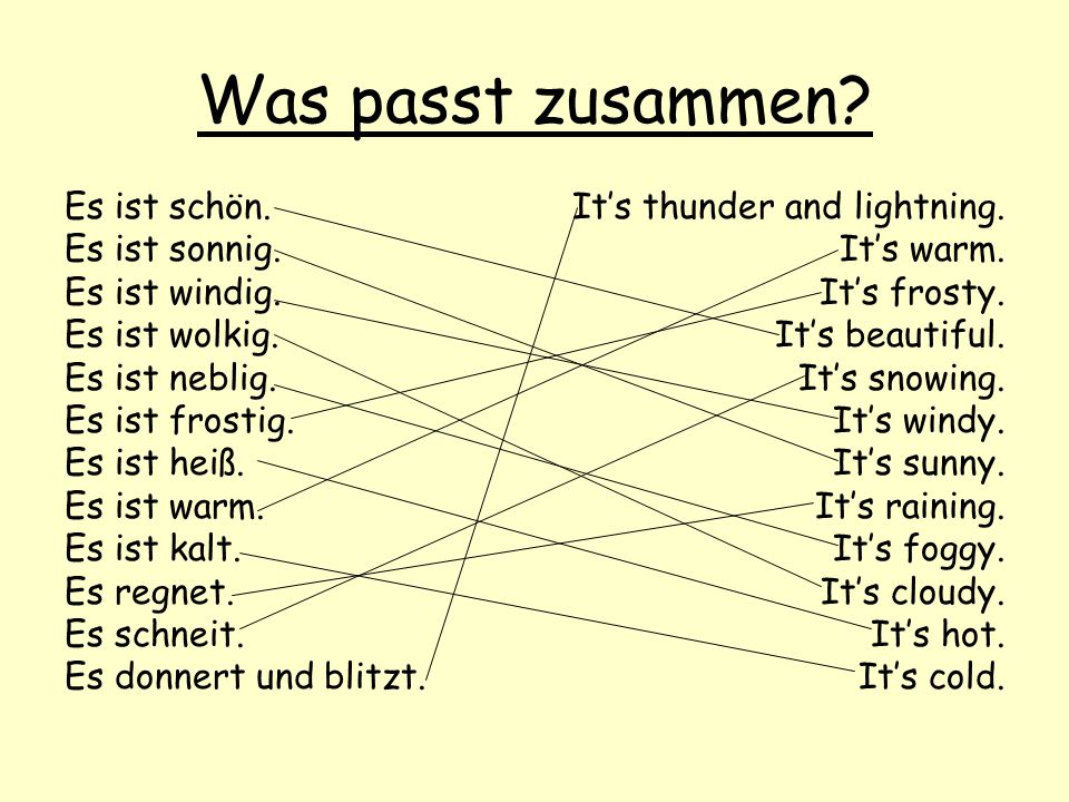 Was passt zusammen Es ist schön. Es ist sonnig. Es ist windig.