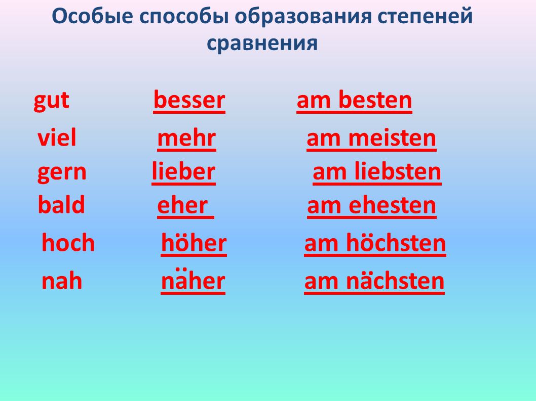 Степени сравнения прилагательных немецкий упражнения. Сравнительная степень прилагательных в немецком. Gut сравнительная степень. Способы образования степеней сравнения. Gern степени сравнения.