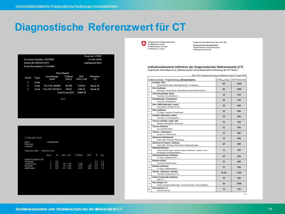 Diagnostische Referenzwert für CT