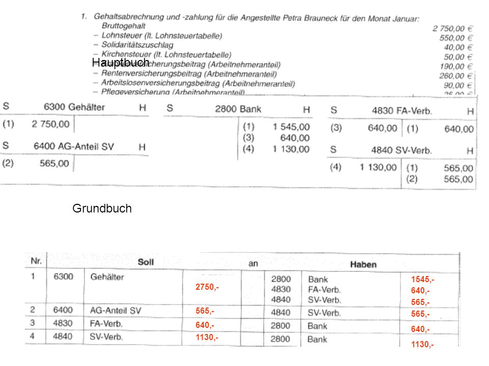 Hauptbuch Grundbuch 1545,- 2750,- 640,- 565,- 565,- 565,- 640,- 640,-