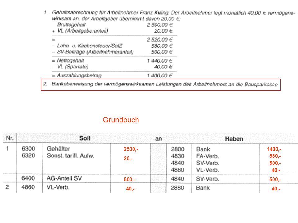 Grundbuch 2500,- 1400,- 580,- 20,- 500,- 40,- 500,- 500,- 40,- 40,-