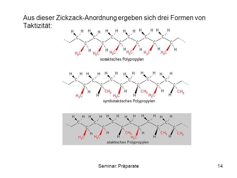 Aus dieser Zickzack-Anordnung ergeben sich drei Formen von Taktizität: