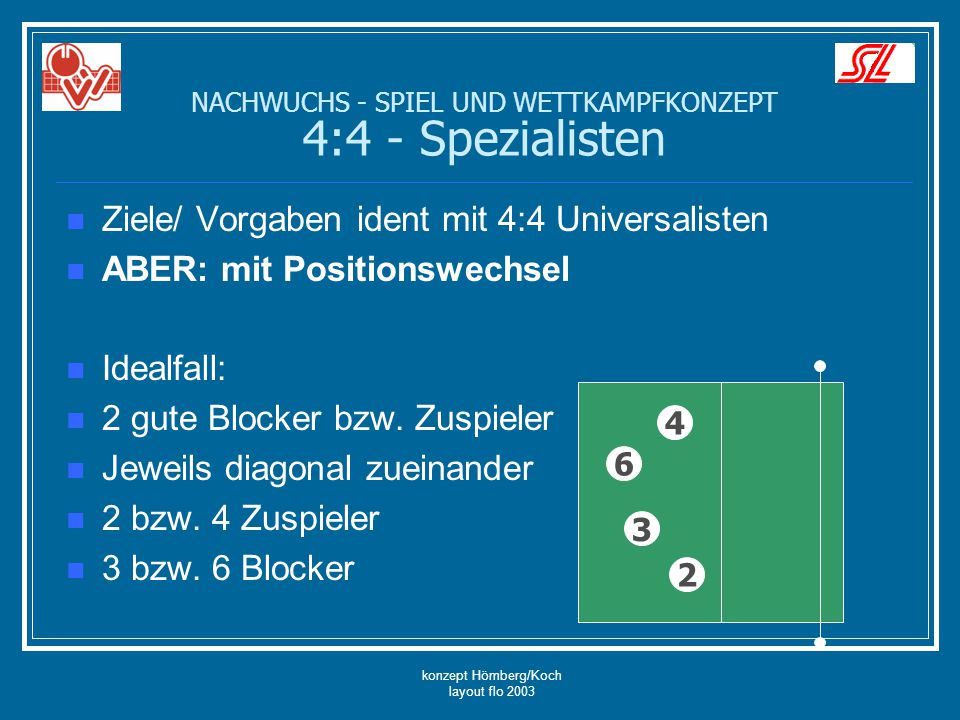 Ziele/ Vorgaben ident mit 4:4 Universalisten