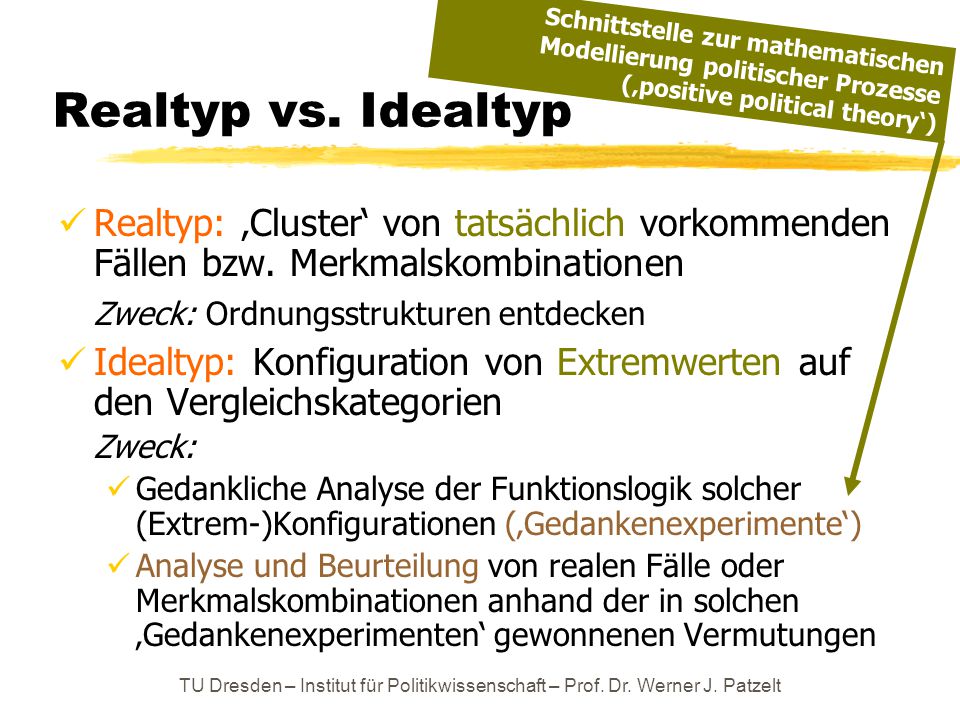Schnittstelle zur mathematischen Modellierung politischer Prozesse (‚positive political theory‘)