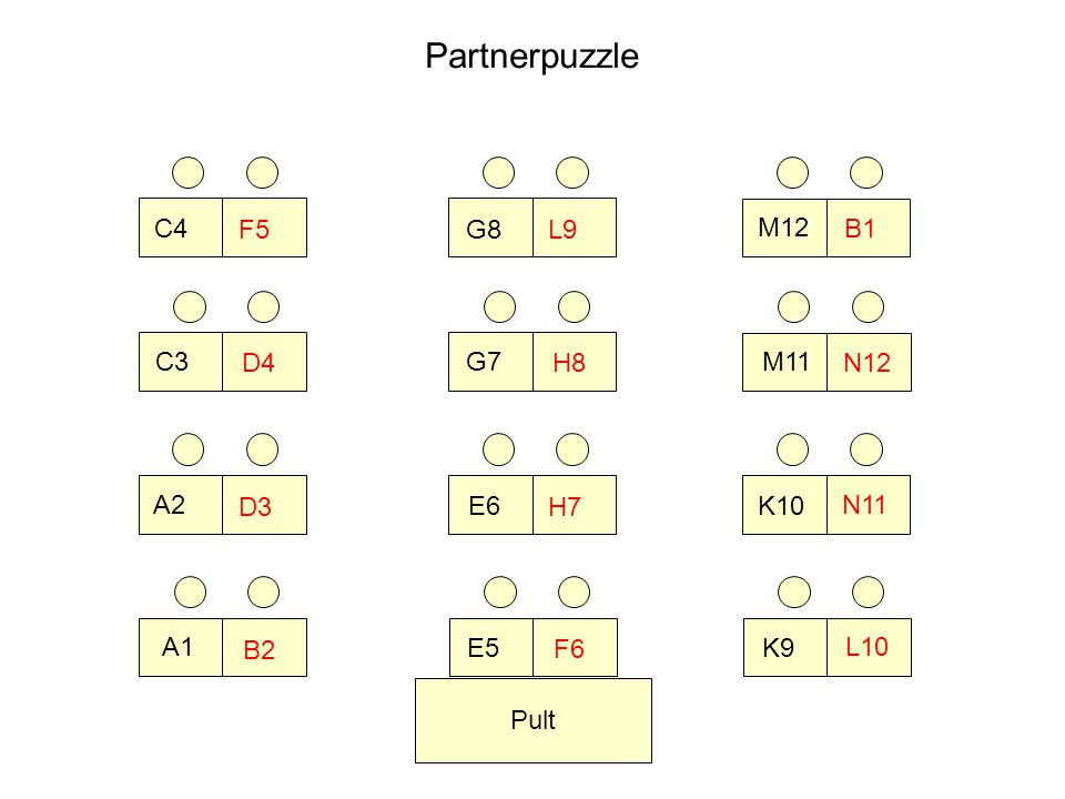 Partnerpuzzle C4 F5 G8 L9 M12 B1 C3 D4 G7 H8 M11 N12 A2 D3 E6 H7 K10