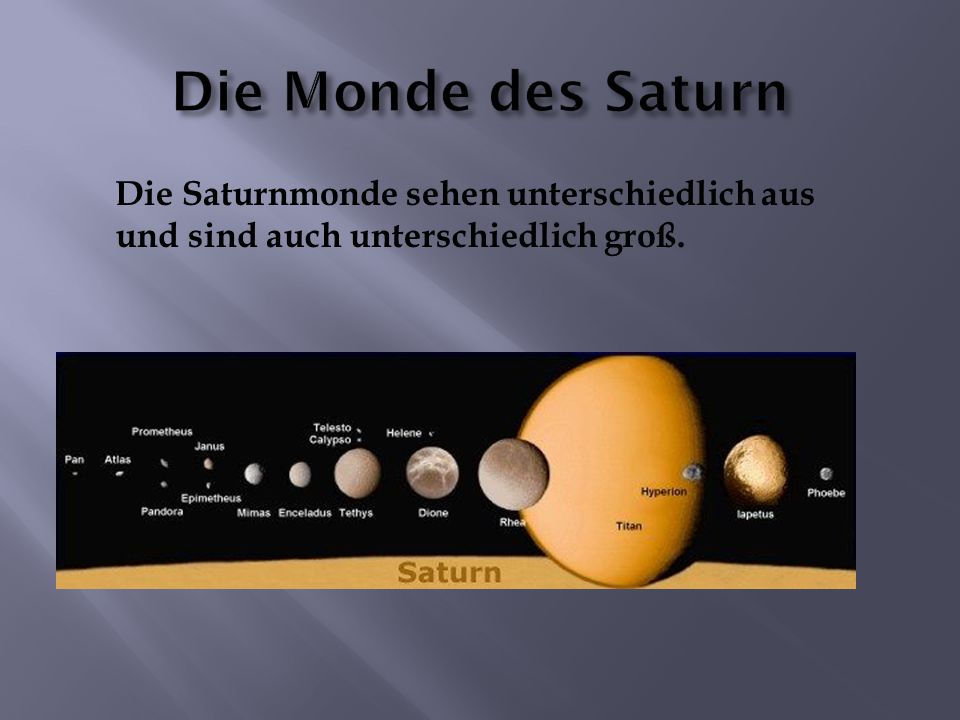 Die Monde des Saturn Die Saturnmonde sehen unterschiedlich aus und sind auch unterschiedlich groß.