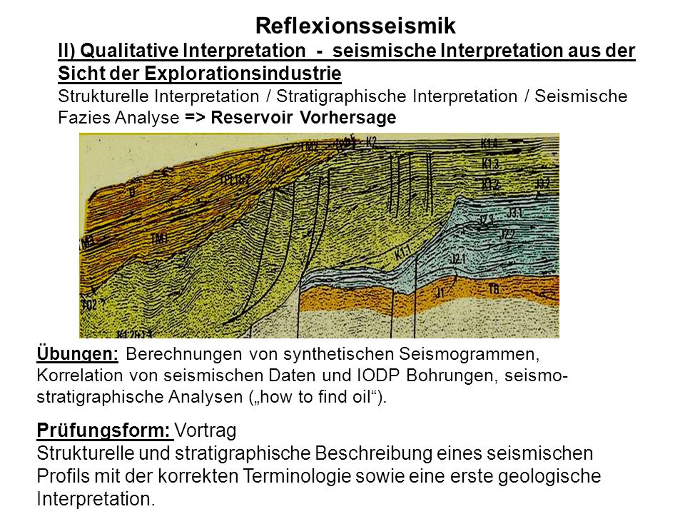 Reflexionsseismik II) Qualitative Interpretation - seismische Interpretation aus der Sicht der Explorationsindustrie.