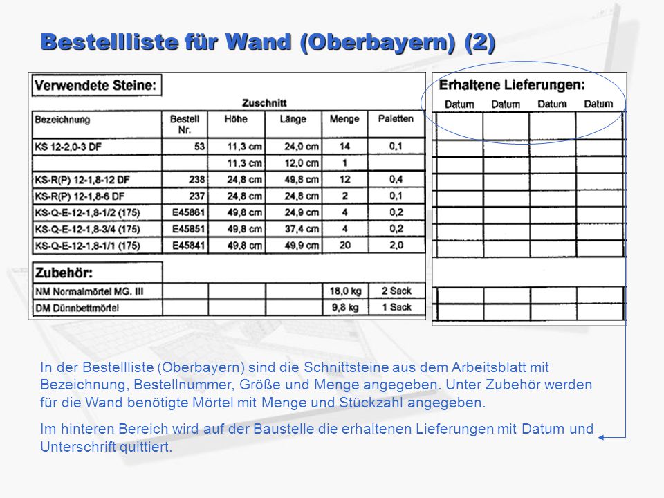 Bestellliste für Wand (Oberbayern) (2)
