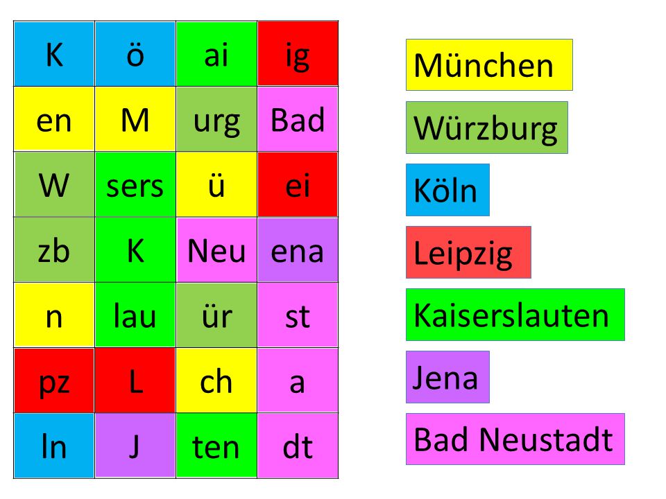 K ö. ai. ig. en. M. urg. Bad. W. sers. ü. ei. zb. Neu. ena. n. lau. ür. st. pz. L.