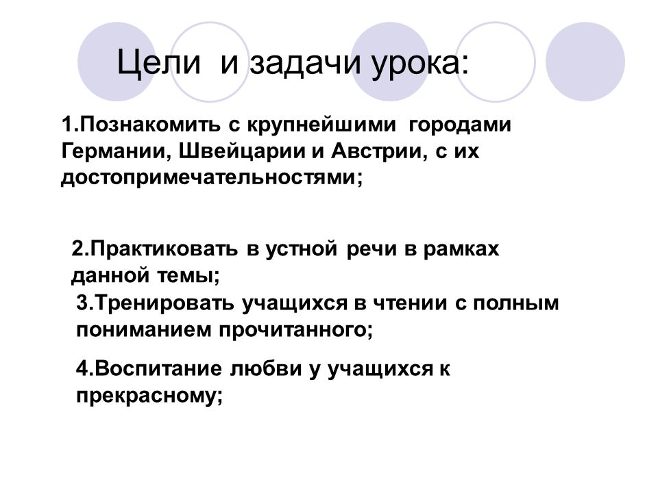 Цели и задачи урока: 1.Познакомить с крупнейшими городами Германии, Швейцарии и Австрии, с их достопримечательностями;
