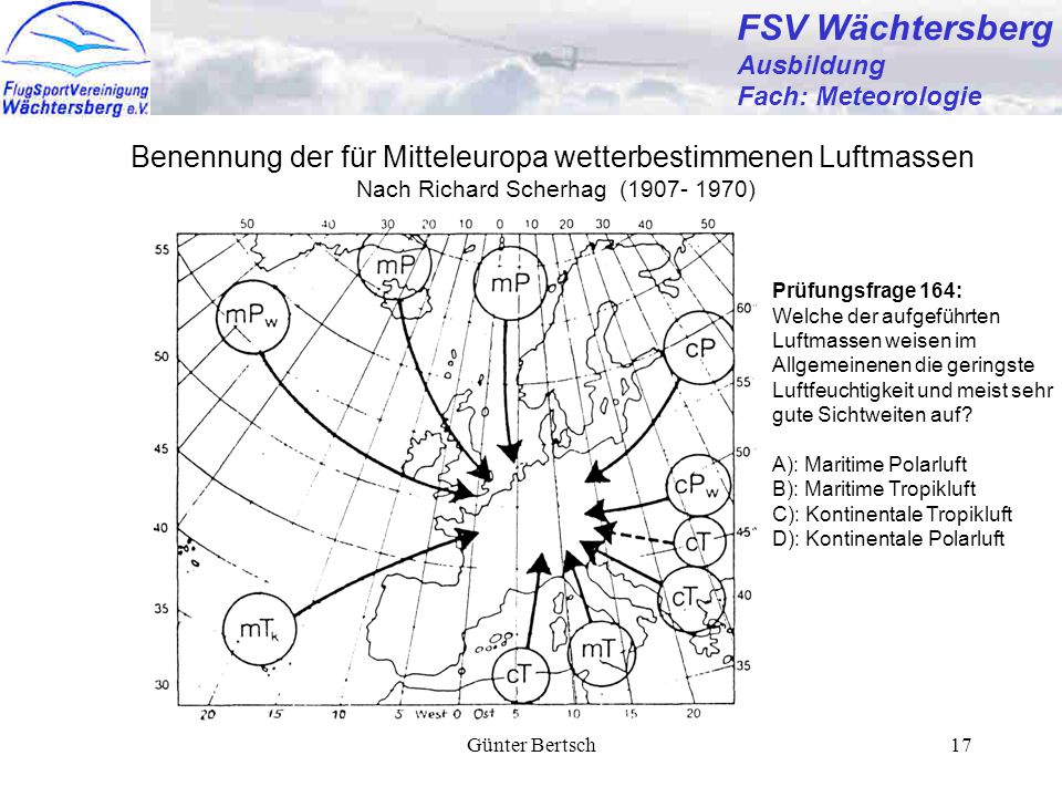 FSV Wächtersberg Ausbildung. Fach: Meteorologie. Benennung der für Mitteleuropa wetterbestimmenen Luftmassen.
