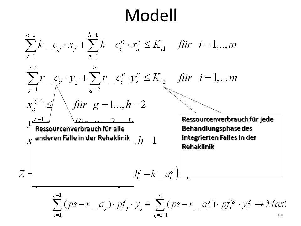 Modell Ressourcenverbrauch für jede Behandlungsphase des integrierten Falles in der Rehaklinik.