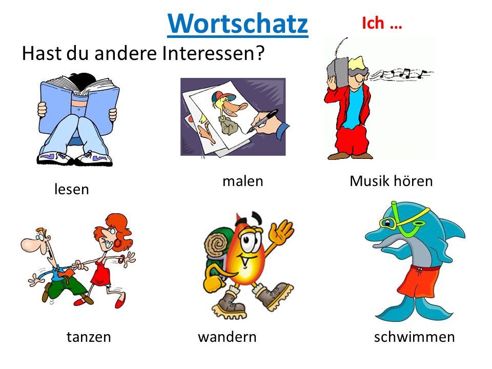 Wortschatz Hast du andere Interessen Ich … malen Musik hören lesen