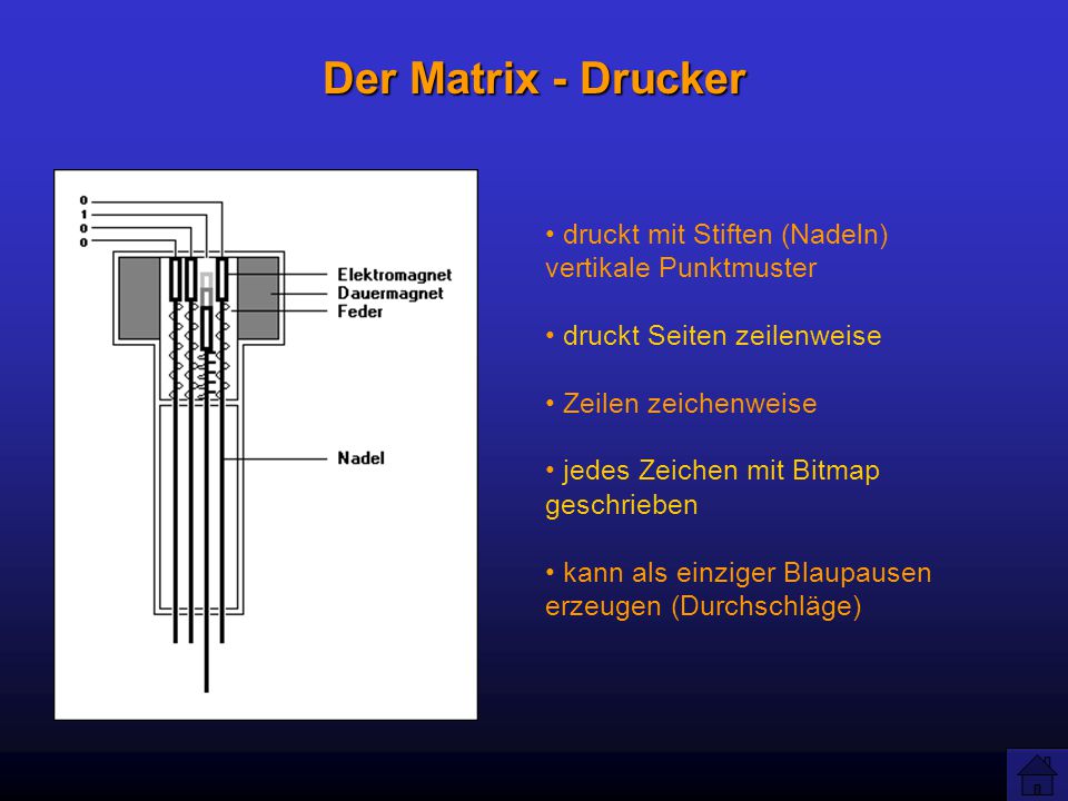 Der Matrix - Drucker druckt mit Stiften (Nadeln) vertikale Punktmuster