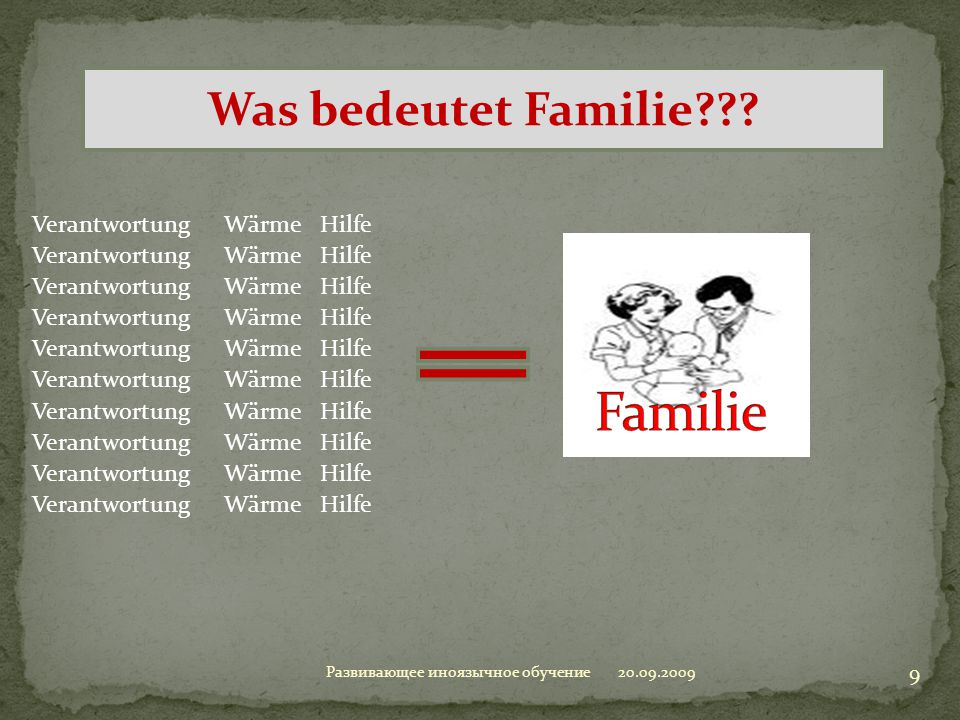 Familie Was bedeutet Familie? 