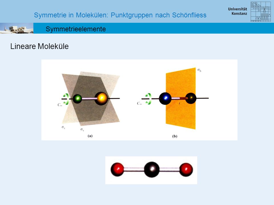 Lineare Moleküle Symmetrie in Molekülen: Punktgruppen nach Schönfliess