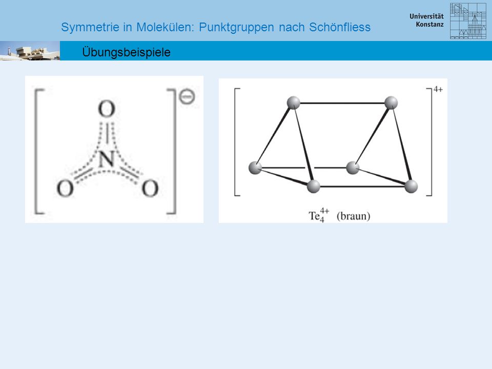 Symmetrie in Molekülen: Punktgruppen nach Schönfliess