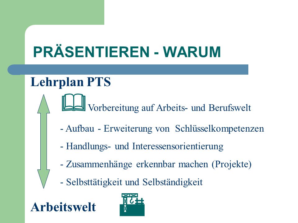 PRÄSENTIEREN - WARUM Lehrplan PTS Vorbereitung auf Arbeits- und Berufswelt. - Aufbau - Erweiterung von Schlüsselkompetenzen.