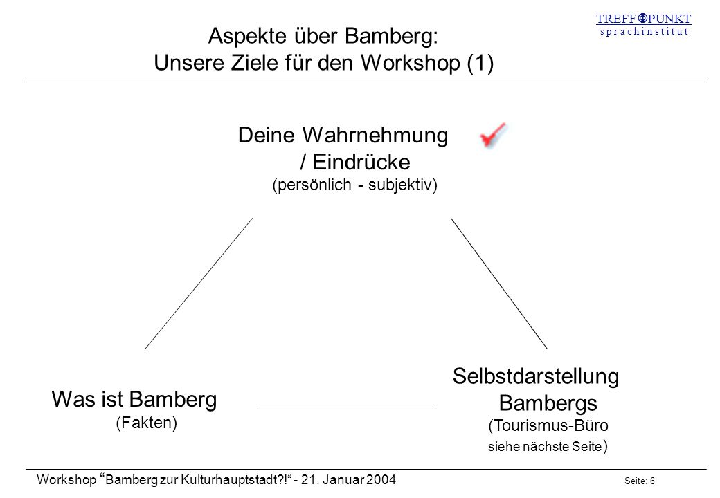 Aspekte über Bamberg: Unsere Ziele für den Workshop (1)
