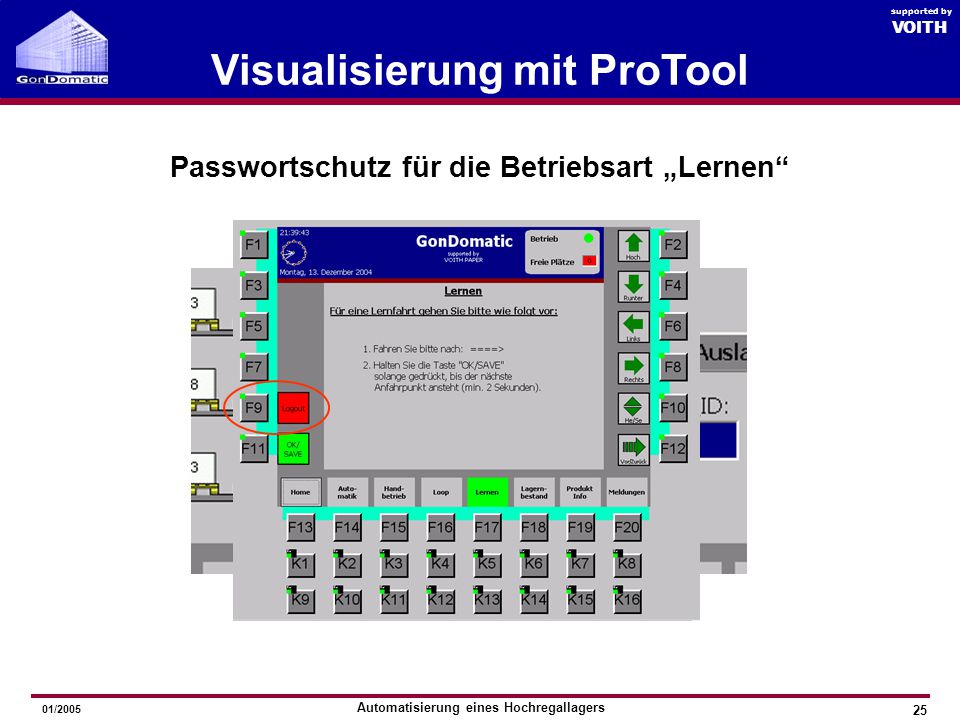 Visualisierung mit ProTool Passwortschutz für die Betriebsart „Lernen