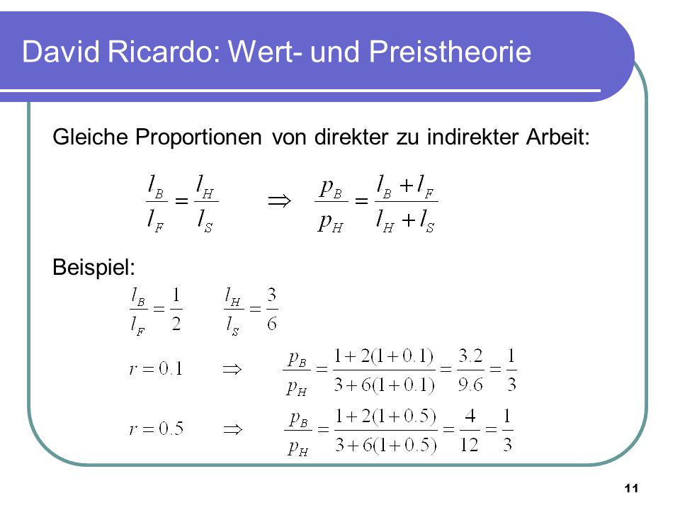 David Ricardo: Wert- und Preistheorie