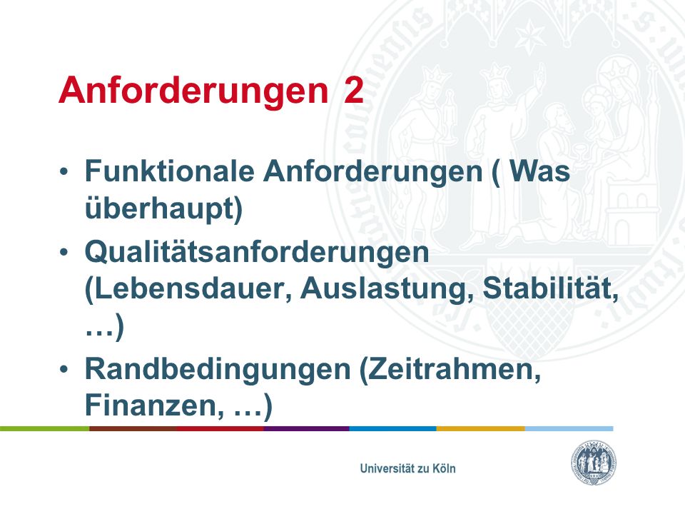 Anforderungen 2 Funktionale Anforderungen ( Was überhaupt)