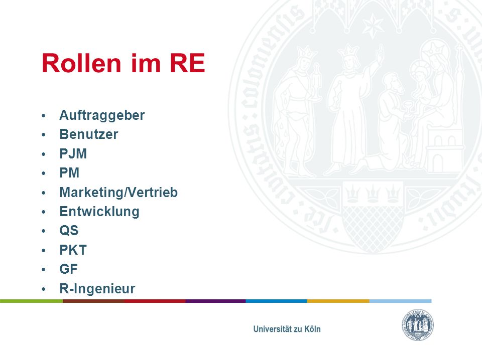 Rollen im RE Auftraggeber Benutzer PJM PM Marketing/Vertrieb