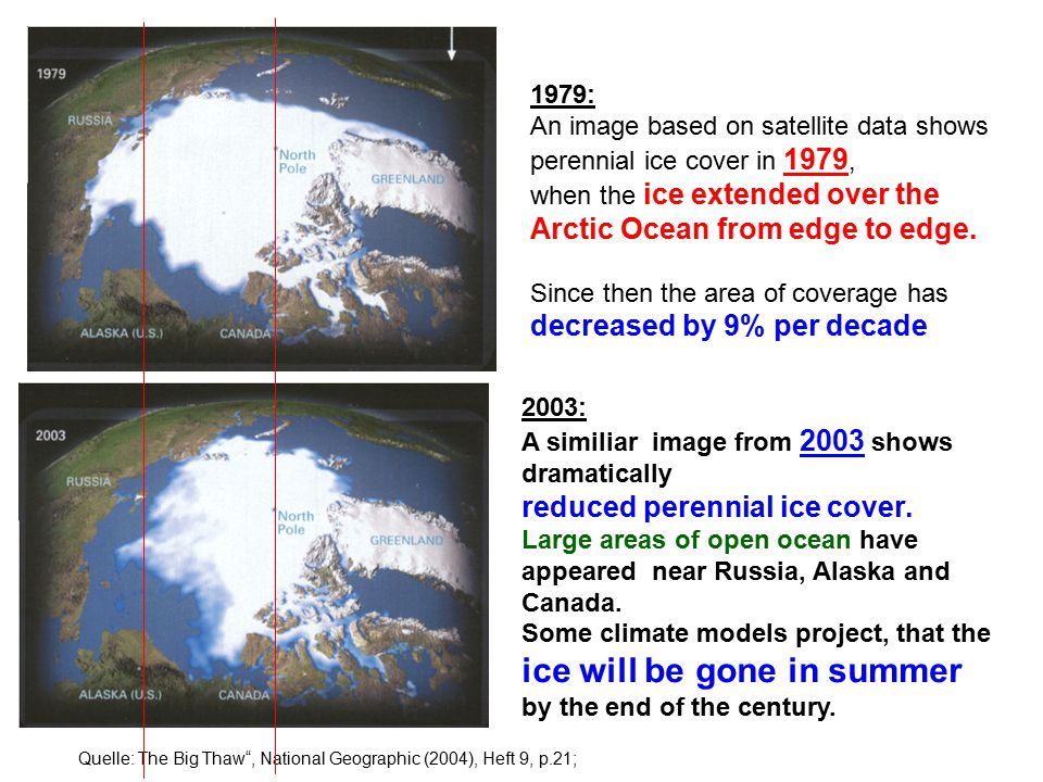 when the ice extended over the Arctic Ocean from edge to edge.