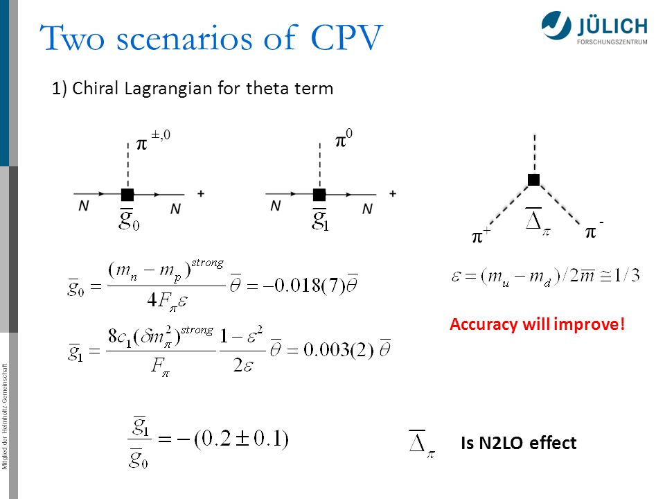 Two scenarios of CPV π π π π 1) Chiral Lagrangian for theta term