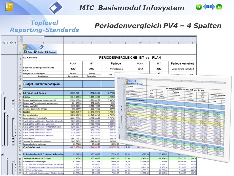 MIC Basismodul Infosystem