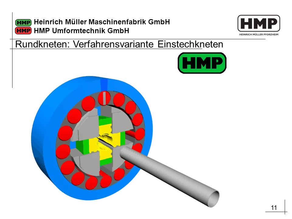 Rundkneten: Verfahrensvariante Einstechkneten