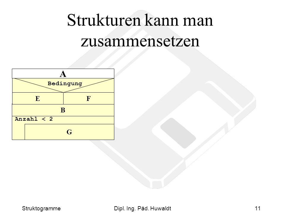 Strukturen kann man zusammensetzen