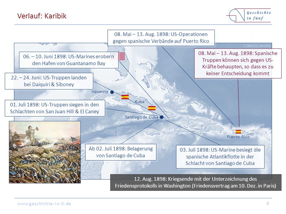 Verlauf: Karibik 08. Mai – 13. Aug. 1898: US-Operationen gegen spanische Verbände auf Puerto Rico. Havanna.
