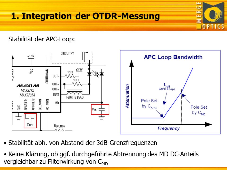 1. Integration der OTDR-Messung