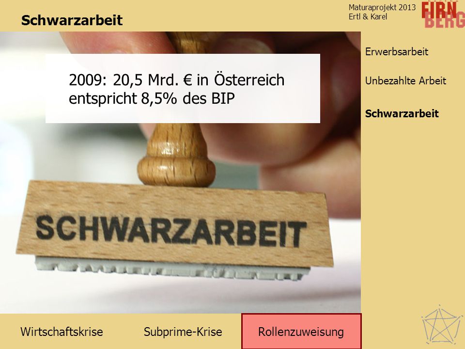 2009: 20,5 Mrd. € in Österreich entspricht 8,5% des BIP Schwarzarbeit