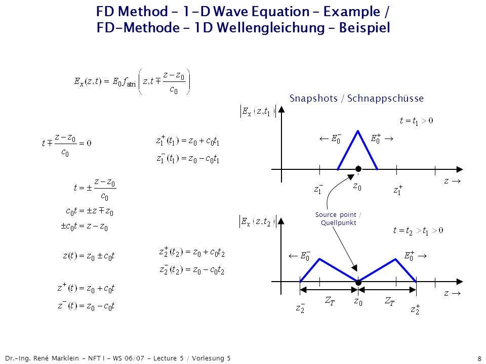 FD Method – 1-D Wave Equation – Example / FD-Methode – 1D Wellengleichung – Beispiel