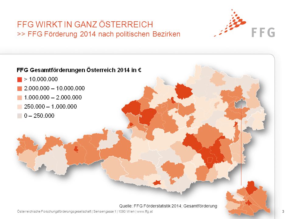 starke player in den regionen >> Österreichs Bundesländer: Ein Ranking