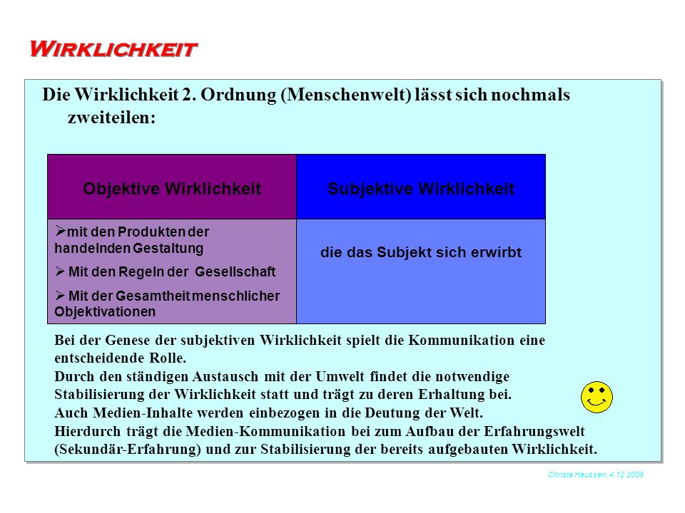 Wirklichkeit Die Wirklichkeit 2. Ordnung (Menschenwelt) lässt sich nochmals zweiteilen: Objektive Wirklichkeit.