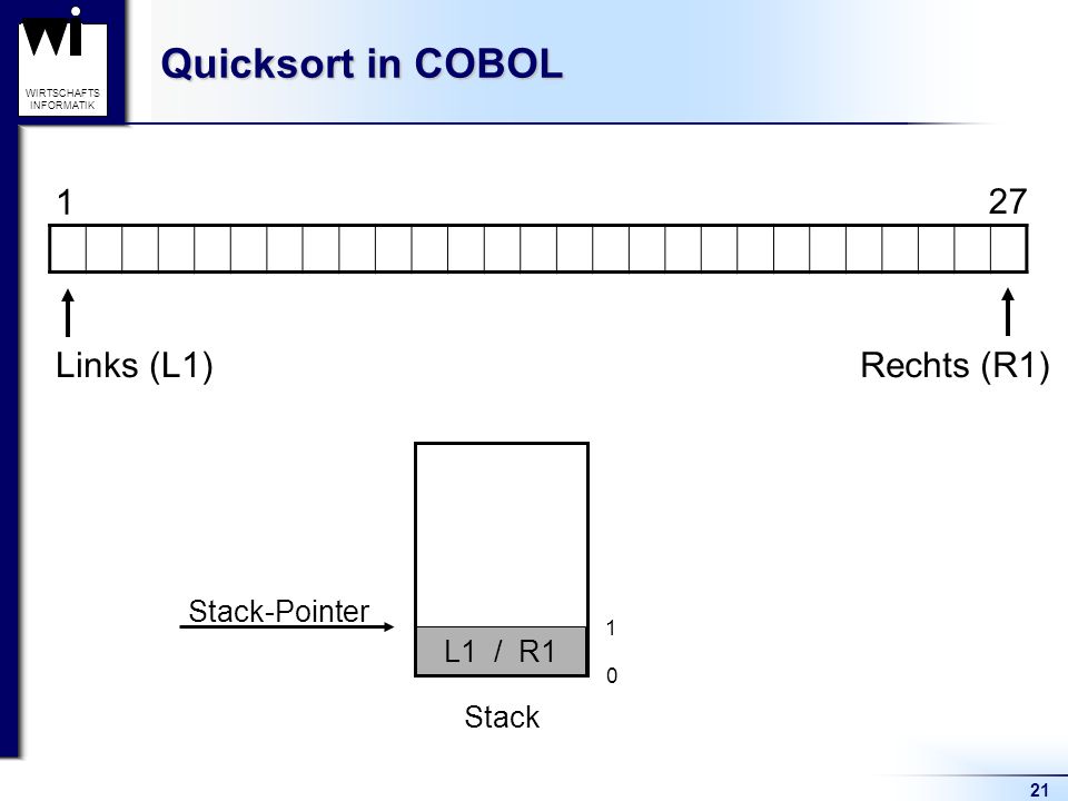 Quicksort in COBOL 1 27 Links (L1) Rechts (R1) Stack-Pointer L1 / R1