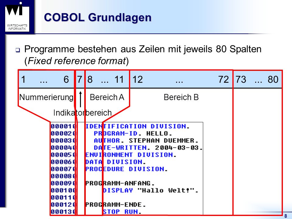 COBOL Grundlagen Programme bestehen aus Zeilen mit jeweils 80 Spalten (Fixed reference format)