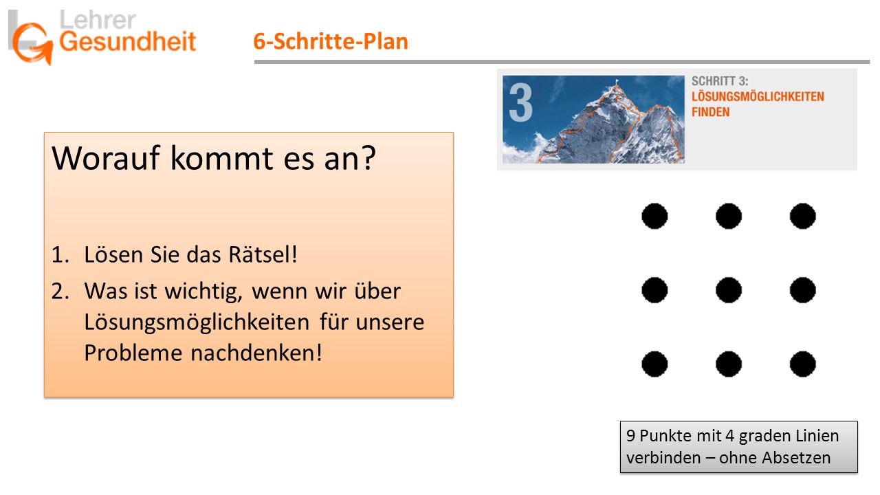 Worauf kommt es an 6-Schritte-Plan Lösen Sie das Rätsel!