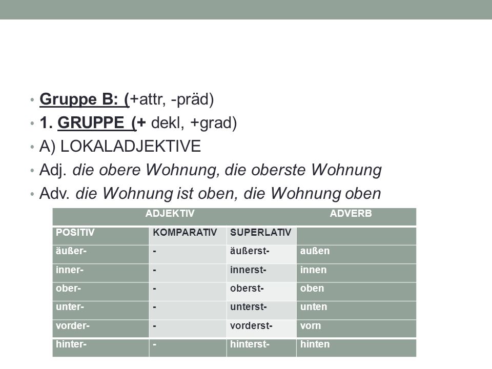Gruppe B: (+attr, -präd) 1. GRUPPE (+ dekl, +grad) A) LOKALADJEKTIVE