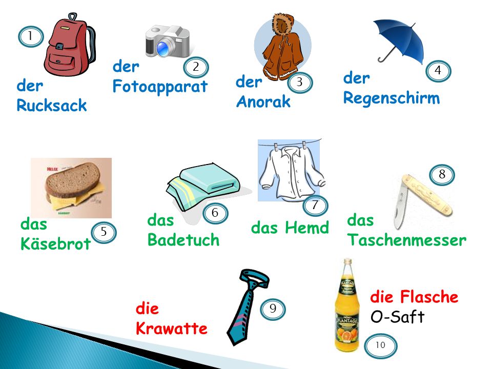 der Fotoapparat der Regenschirm der Anorak der Rucksack das Badetuch
