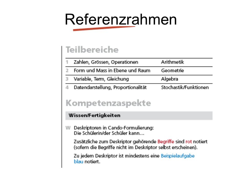 Referenzrahmen Sekundarschule Oberseen