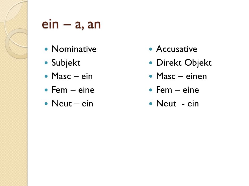 ein – a, an Nominative Subjekt Masc – ein Fem – eine Neut – ein